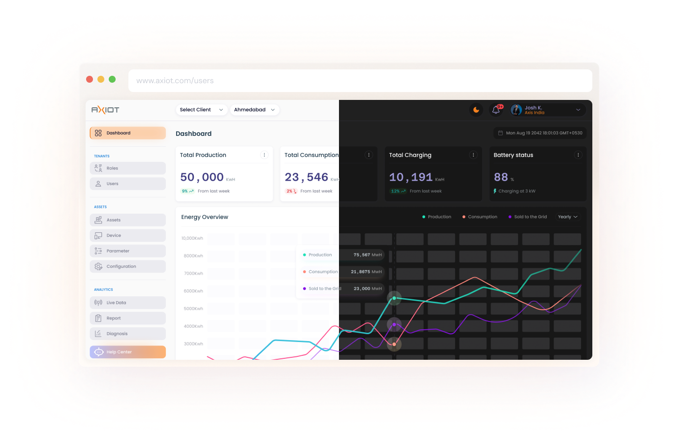 Web Dashboard Illustration