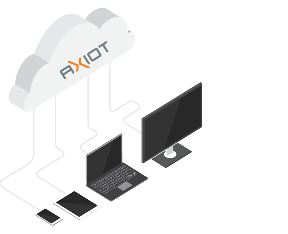 IoT Solutions