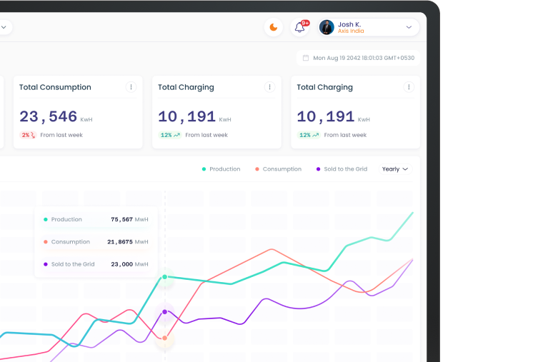 modal screen